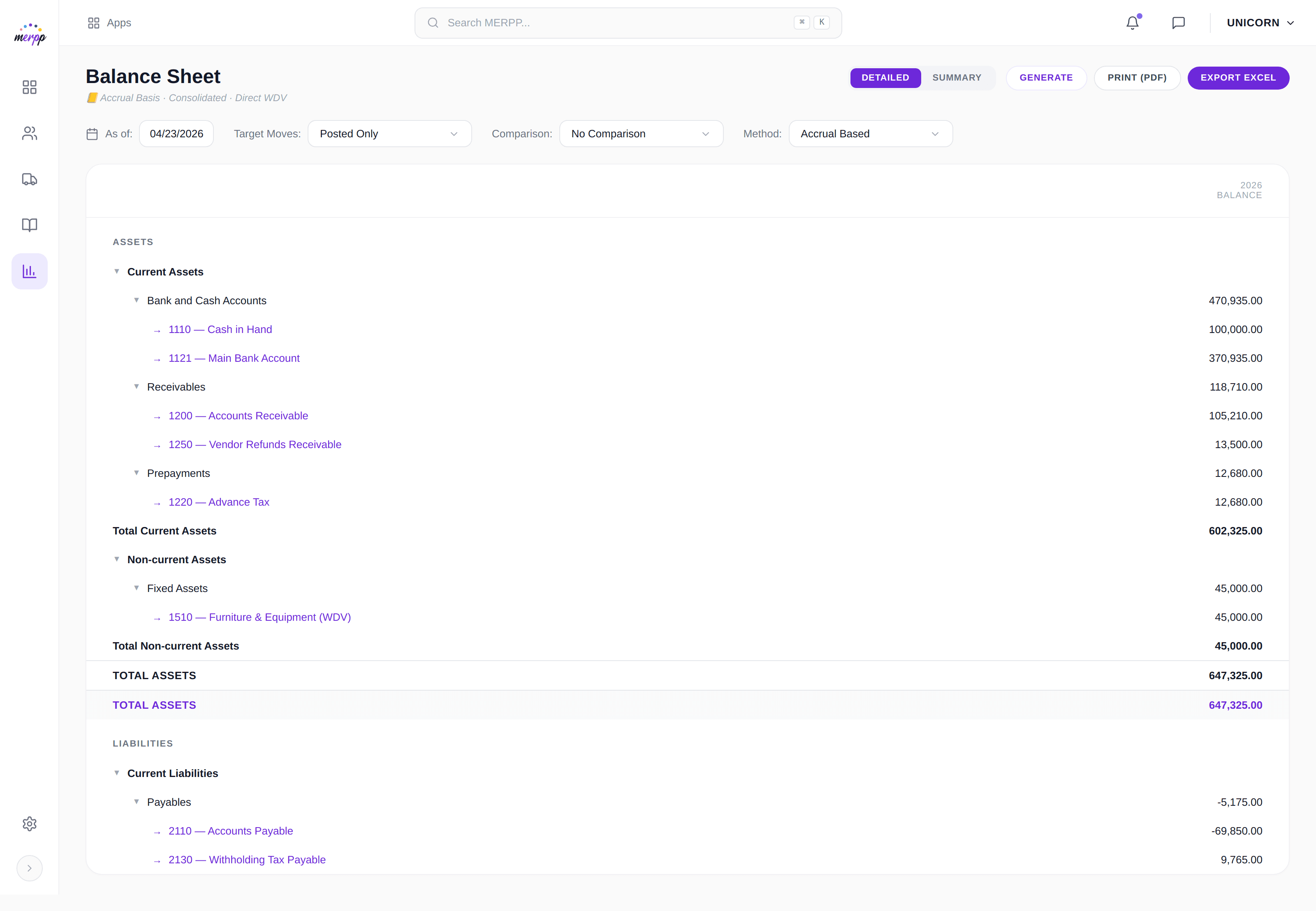 MERPP balance sheet report
